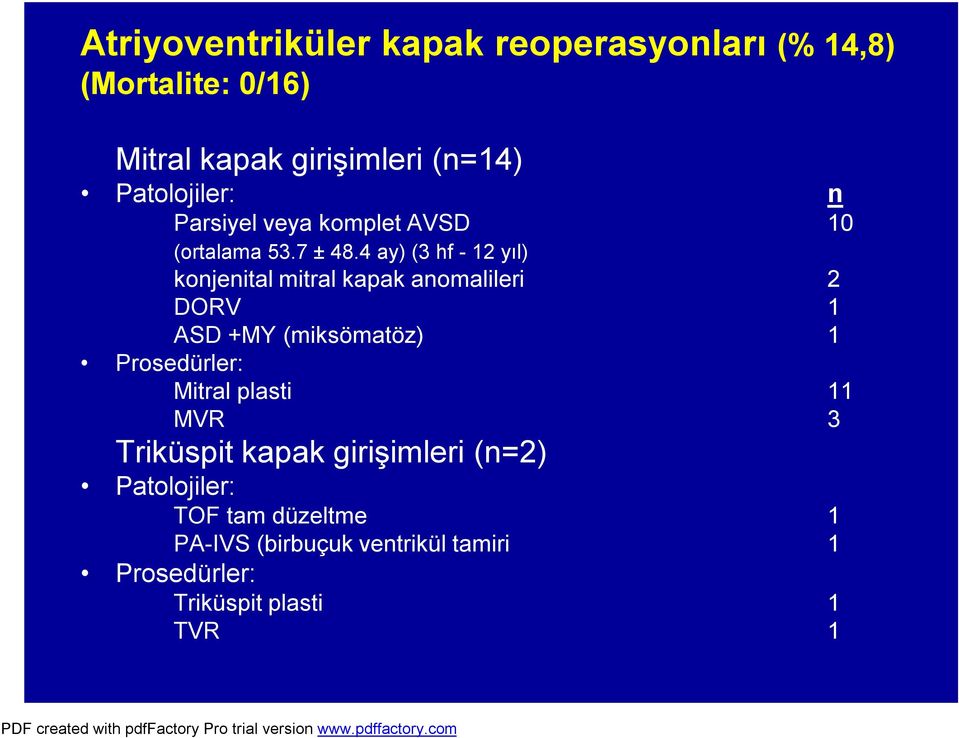 4 ay) (3 hf -12 yıl) konjenital mitral kapak anomalileri 2 DORV 1 ASD +MY (miksömatöz) 1 Prosedürler: