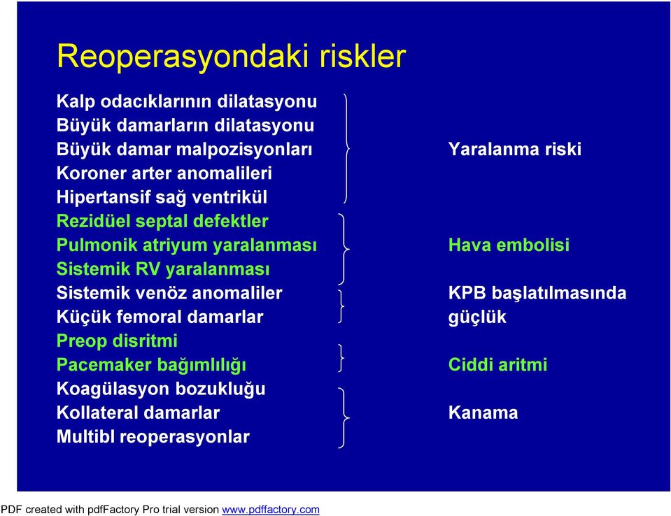 RV yaralanması Sistemik venöz anomaliler Küçük femoral damarlar Preop disritmi Pacemaker bağımlılığı Koagülasyon