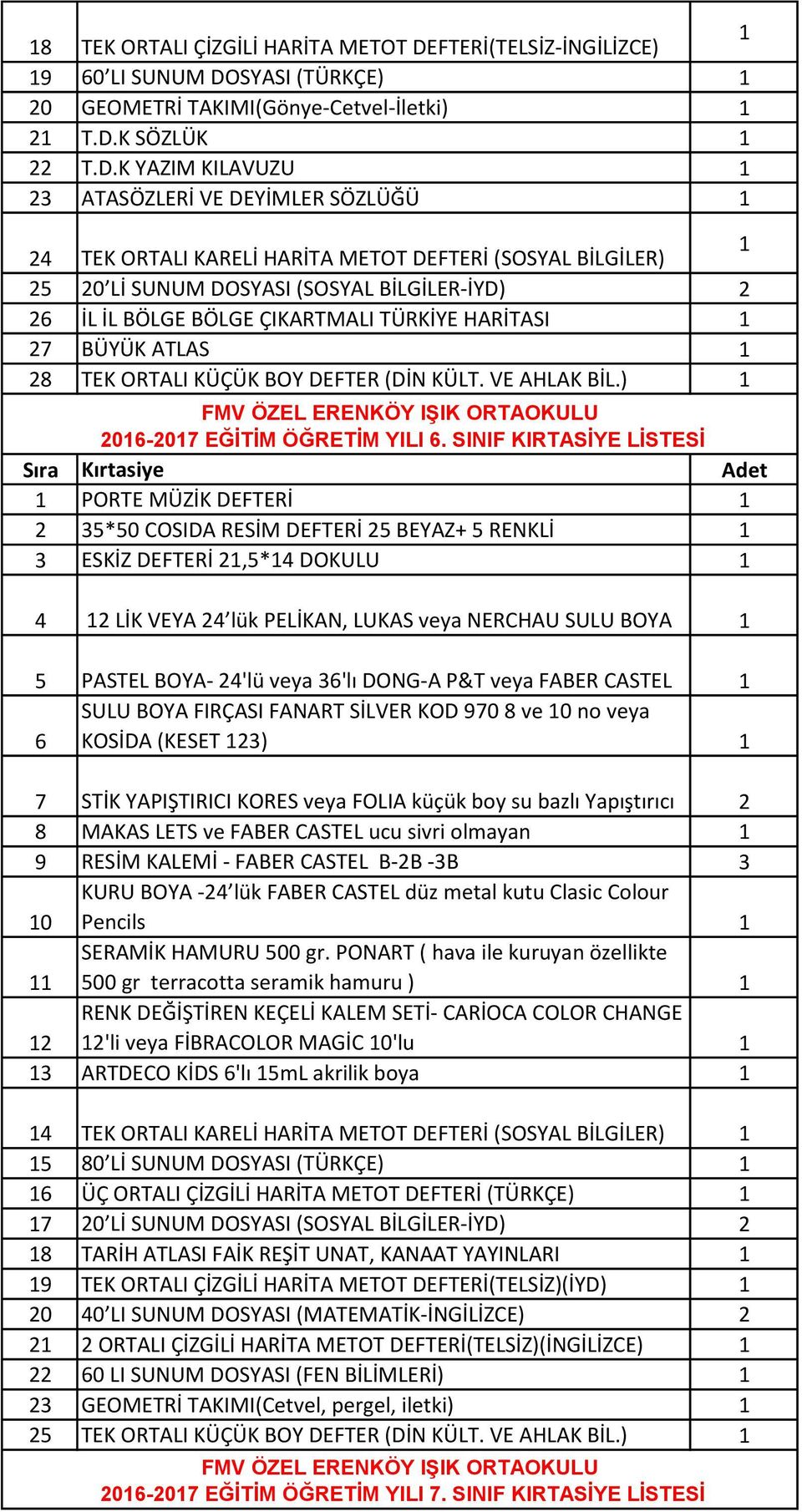 SYASI (TÜRKÇE) 20 GEOMETRİ TAKIMI(Gönye-Cetvel-İletki) 2 T.D.