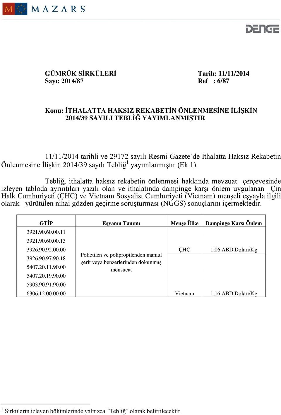 Tebliğ, ithalatta haksız rekabetin önlenmesi hakkında mevzuat çerçevesinde izleyen tabloda ayrıntıları yazılı olan ve ithalatında dampinge karşı önlem uygulanan Çin Halk Cumhuriyeti (ÇHC) ve Vietnam