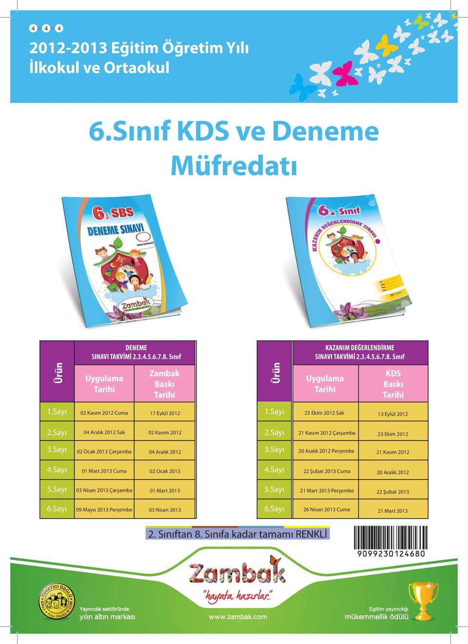 Sayı 02 Ocak 2013 Çarşamba 04 Aralık 2012 3.Sayı 20 Aralık 2012 Perşembe 21 Kasım 2012 4.Sayı 01 Mart 2013 Cuma 02 Ocak 2013 4.Sayı 22 Şubat 2013 Cuma 20 Aralık 2012 5.