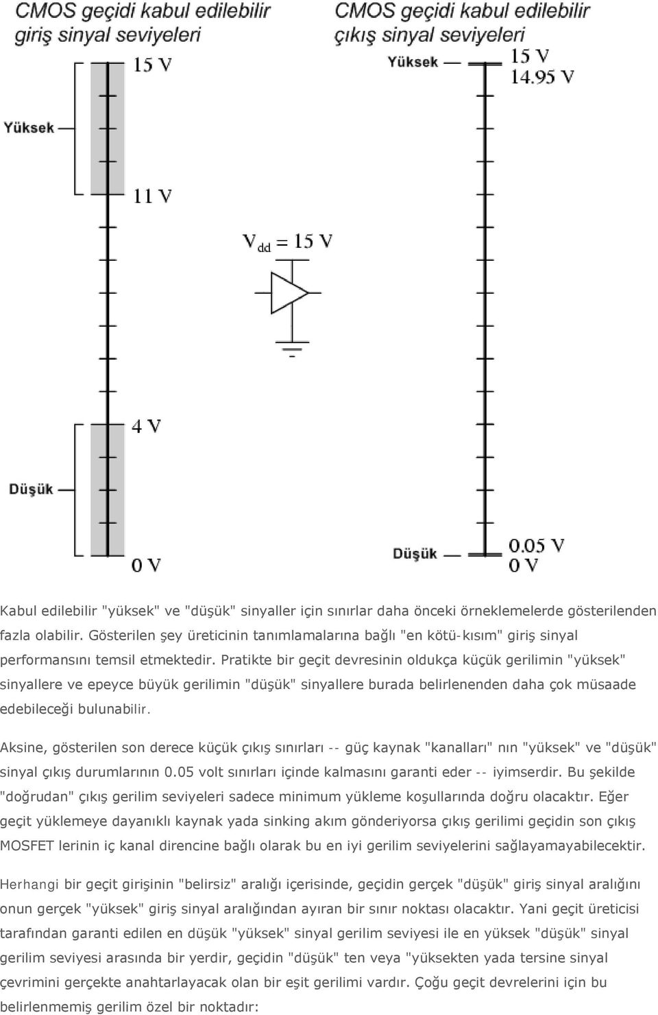 Pratikte bir geçit devresinin oldukça küçük gerilimin "yüksek" sinyallere ve epeyce büyük gerilimin "düşük" sinyallere burada belirlenenden daha çok müsaade edebileceği bulunabilir.