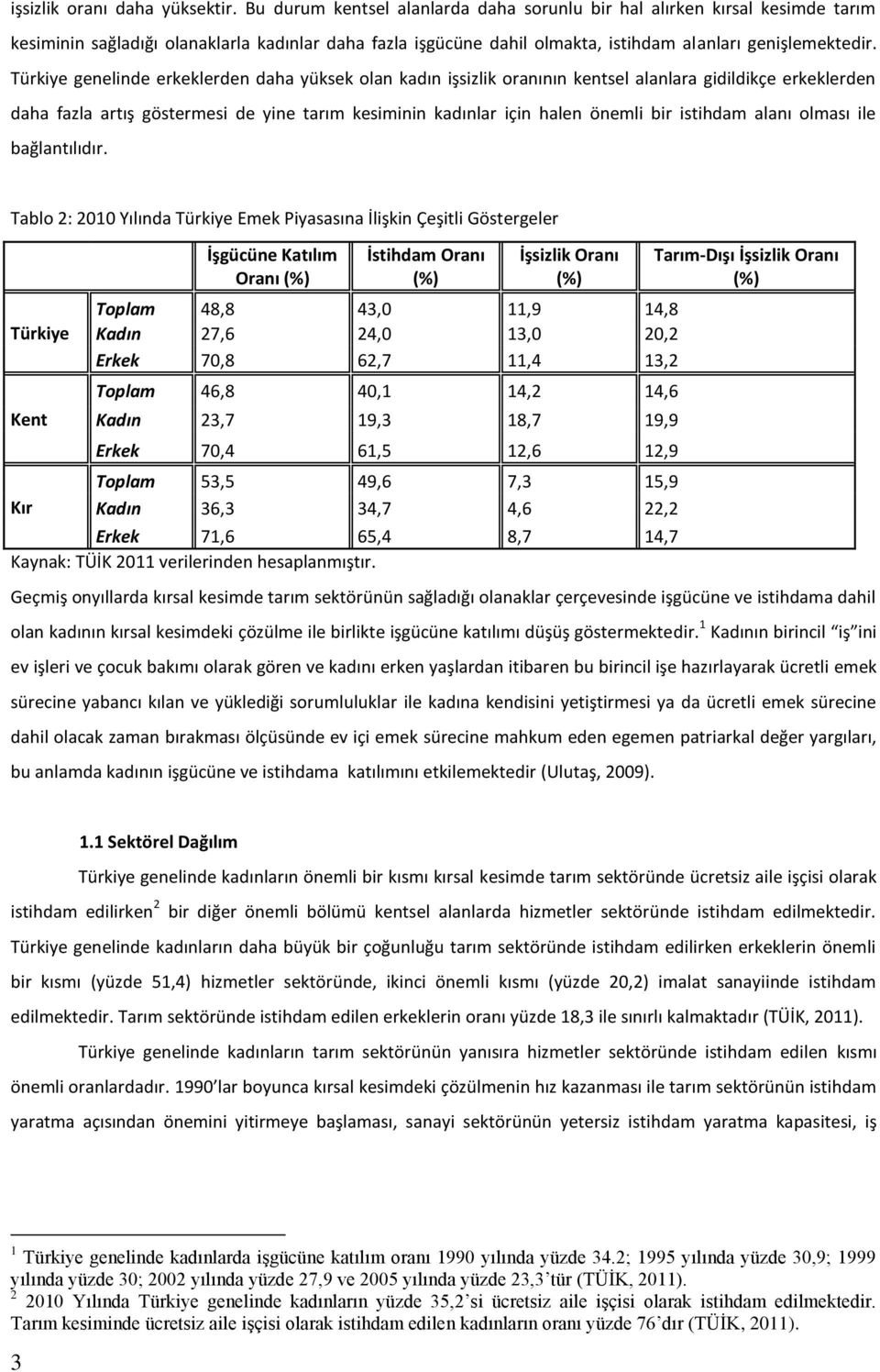 Türkiye genelinde erkeklerden daha yüksek olan kadın işsizlik oranının kentsel alanlara gidildikçe erkeklerden daha fazla artış göstermesi de yine tarım kesiminin kadınlar için halen önemli bir