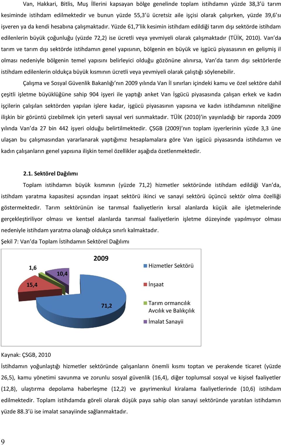 Yüzde 61,7 lik kesimin istihdam edildiği tarım dışı sektörde istihdam edilenlerin büyük çoğunluğu (yüzde 72,2) ise ücretli veya yevmiyeli olarak çalışmaktadır (TÜİK, 2010).