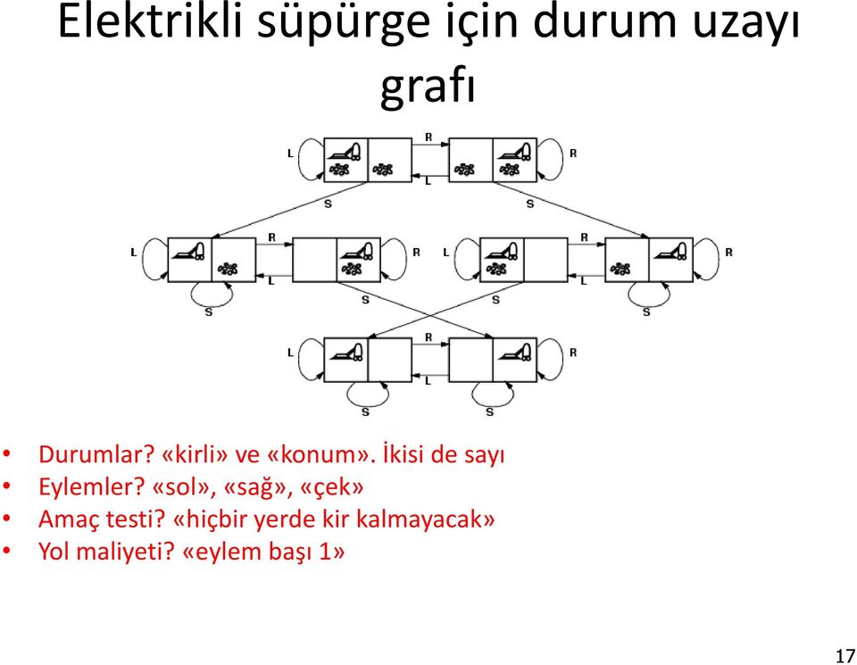 İkisi de sayı Eylemler?