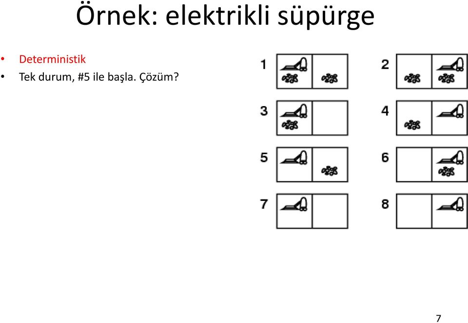 Deterministik Tek