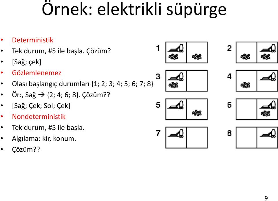 [Sağ; çek] Gözlemlenemez Olası başlangıç durumları {1; 2; 3; 4; 5;