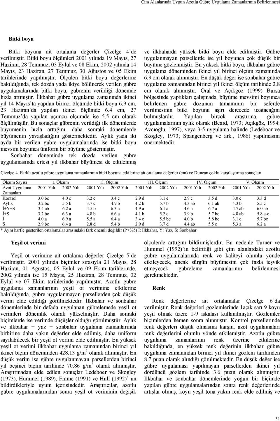 Ölçülen bitki boyu değerlerine bakıldığında, tek dozda yada ikiye bölünerek verilen gübre uygulamalarında bitki boyu, gübrenin verildiği dönemde hızla artmıştır.