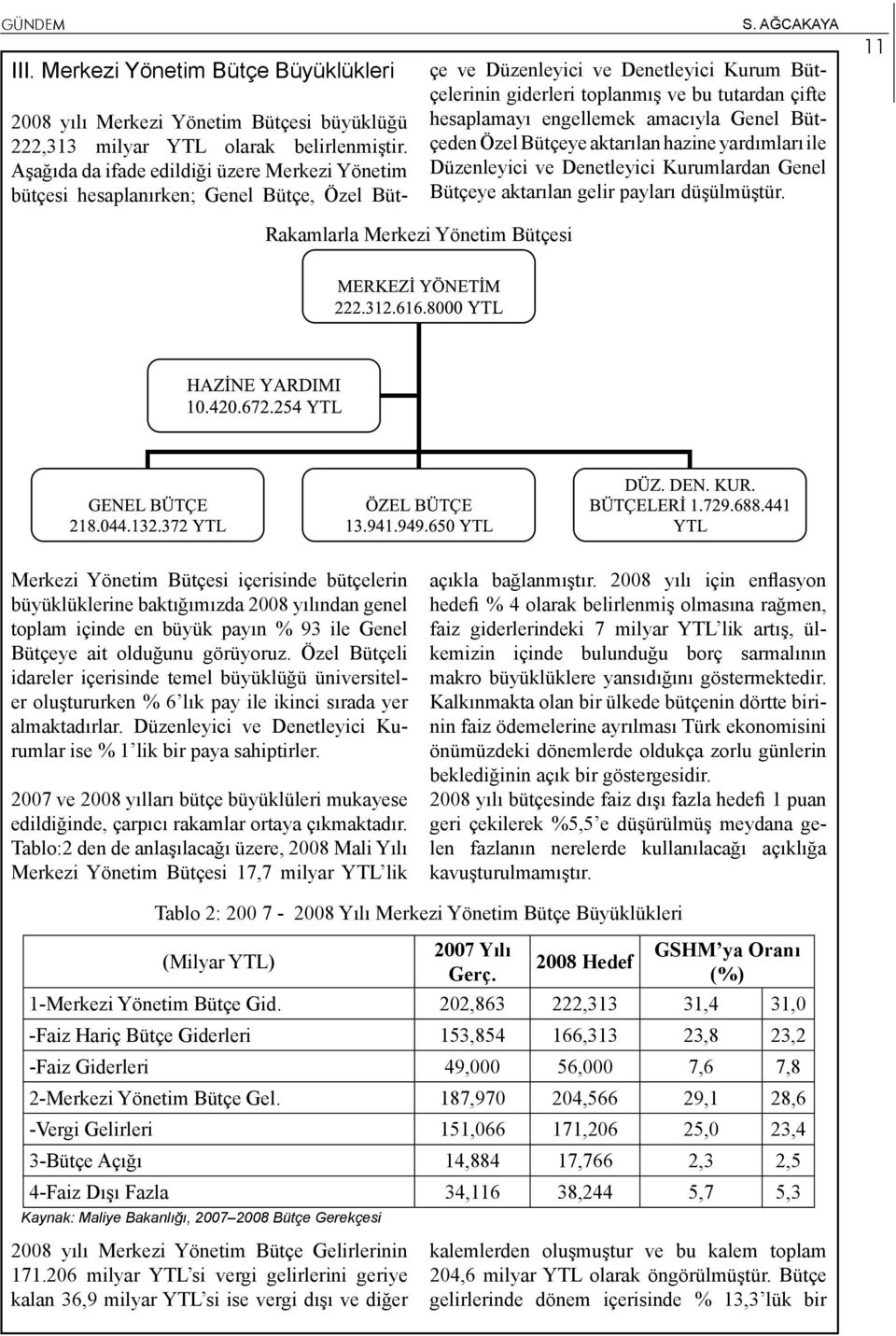 engellemek amacıyla Genel Bütçeden Özel Bütçeye aktarılan hazine yardımları ile Düzenleyici ve Denetleyici Kurumlardan Genel Bütçeye aktarılan gelir payları düşülmüştür.