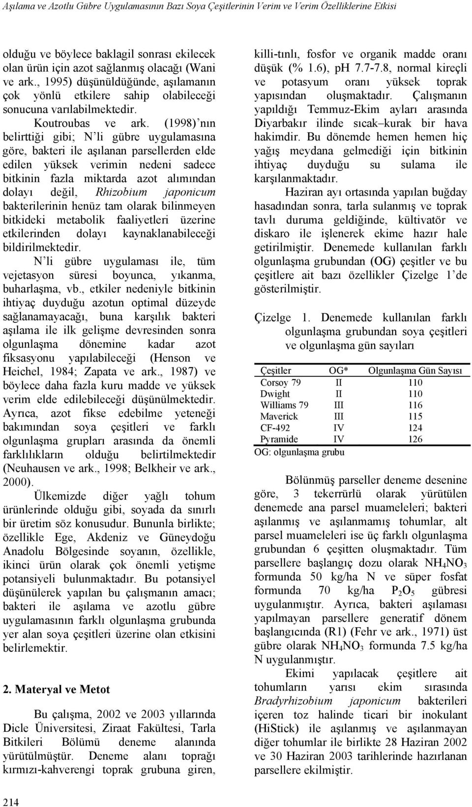 (1998) nın belirttiği gibi; N li gübre uygulmsın göre, bkteri ile şılnn prsellerden elde edilen yüksek verimin nedeni sdece bitkinin fzl miktrd zot lımındn dolyı değil, Rhizobium jponicum