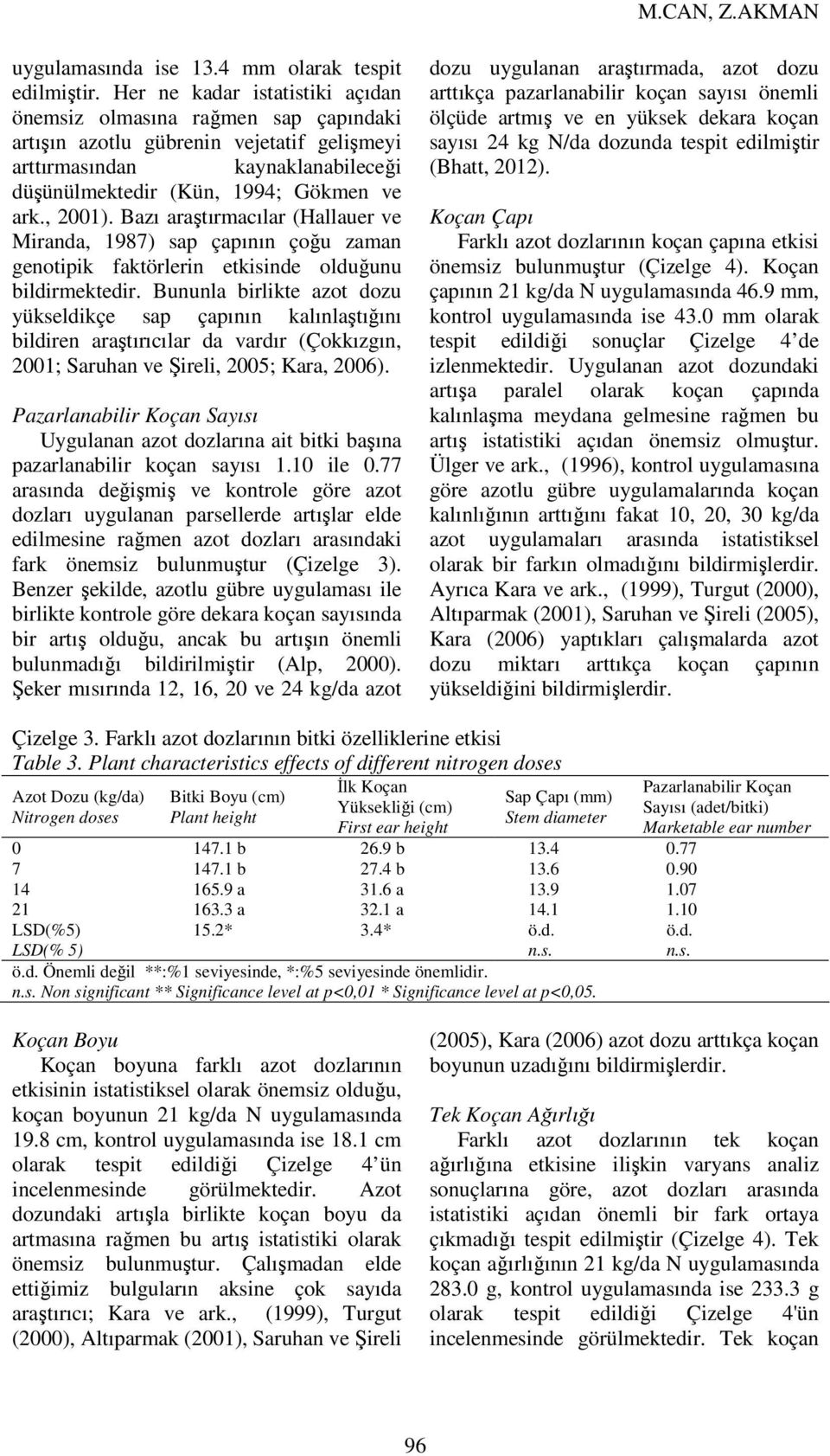 Bazı araştırmacılar (Hallauer ve Miranda, 1987) sap çapının çoğu zaman genotipik faktörlerin etkisinde olduğunu bildirmektedir.