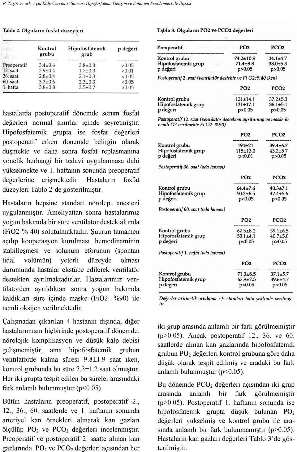 haftanın sonunda preoperatif değerlerine erişmektedir. Hastaların fosfat düzeyleri Tablo 2 de gösterilmiştir. Hastaların hepsine standart nörolept anestezi uygulanmıştır.