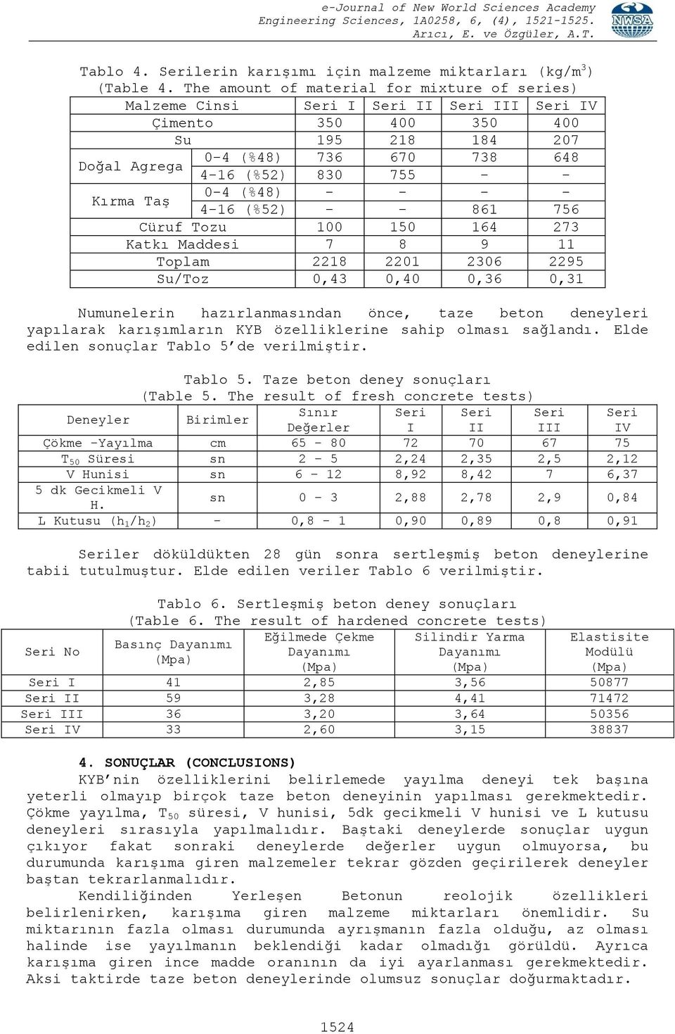 Kırma Taş 0-4 (%48) - - - - 4-16 (%52) - - 861 756 Cüruf Tozu 100 150 164 273 Katkı Maddesi 7 8 9 11 Toplam 2218 2201 2306 2295 Su/Toz 0,43 0,40 0,36 0,31 Numunelerin hazırlanmasından önce, taze