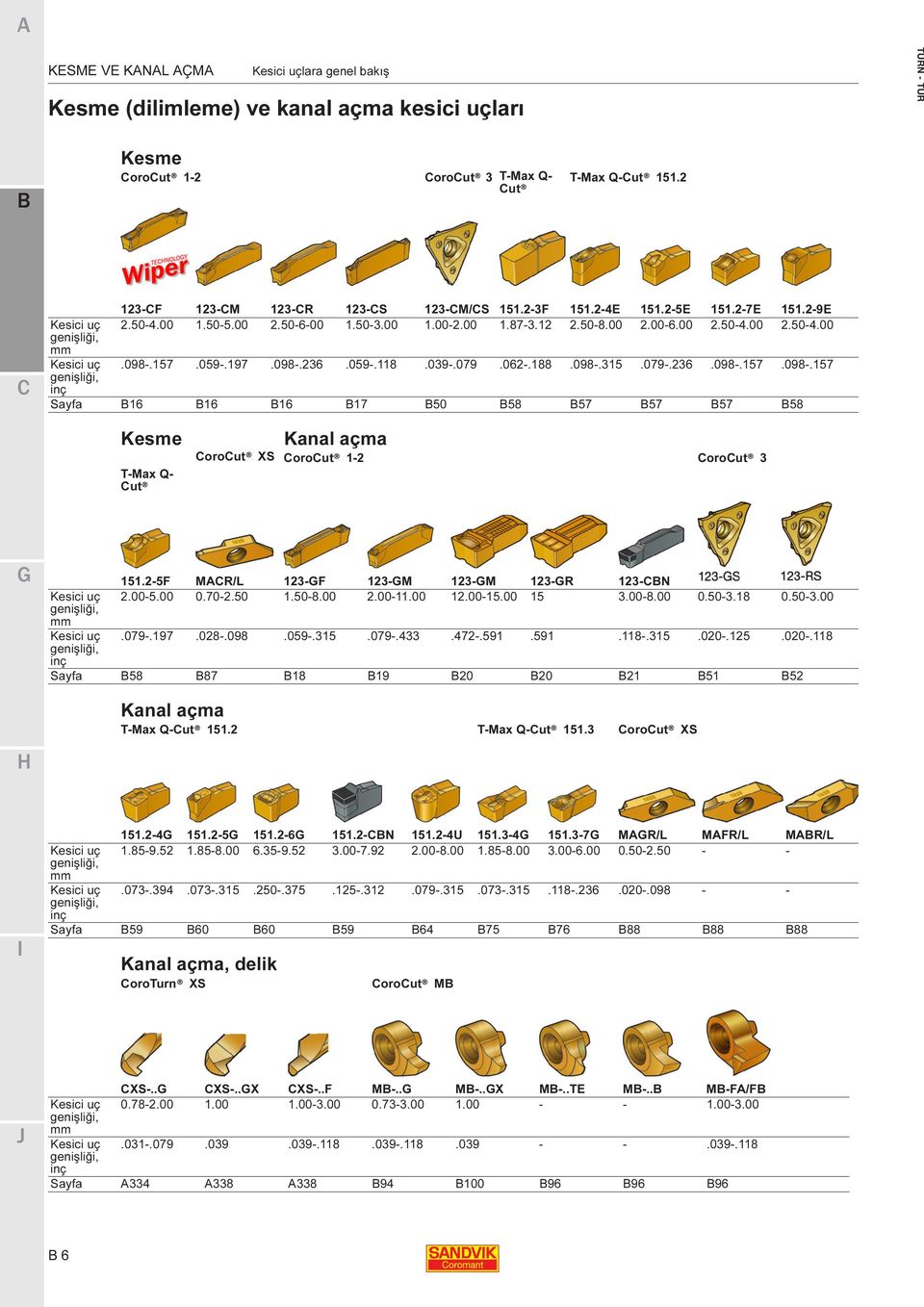 00 2.50-4.00 2.50-4.00.098-.157.059-.197.098-.236.059-.118.039-.079.062-.188.098-.315.079-.236.098-.157.098-.157 Sayfa 16 16 16 17 50 58 57 57 57 58 Kesme T-Max Q- ut Kanal açma orout XS orout 1-2 orout 3 Kesici uç genişliği, Kesici uç genişliği, 151.