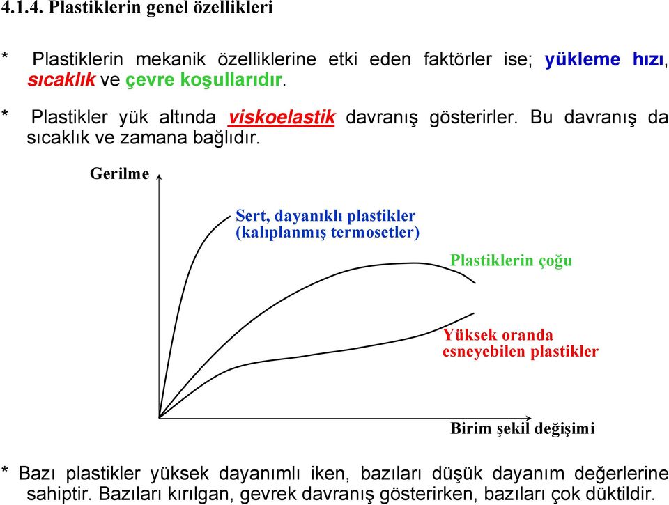 Gerilme Sert, dayanıklı plastikler (kalıplanmış termosetler) Plastiklerin çoğu Yüksek oranda esneyebilen plastikler Birim şekil değişimi