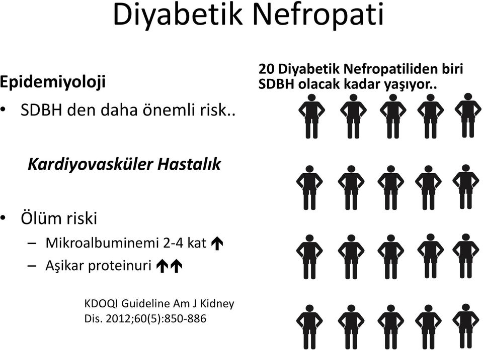 . Kardiyovasküler Hastalık Ölüm riski Mikroalbuminemi 2-4 kat