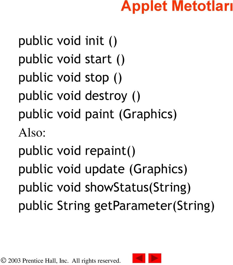 repaint() public void update (Graphics) public void showstatus(string)