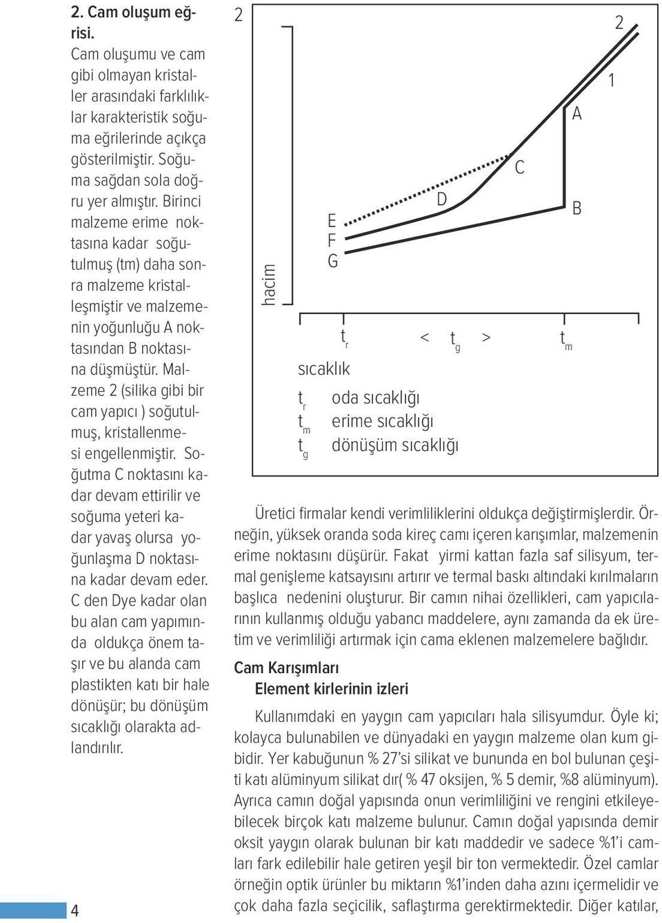 Malzeme 2 (silika gibi bir cam yapıcı ) soğutulmuş, kristallenmesi engellenmiştir.