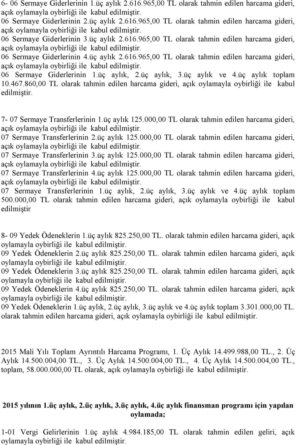 üç aylık, 3.üç aylık ve 4.üç aylık toplam 10.467.860,00 TL olarak tahmin edilen harcama gideri, açık oylamayla oybirliği ile kabul edilmiştir. 7-07 Sermaye Transferlerinin 1.üç aylık 125.