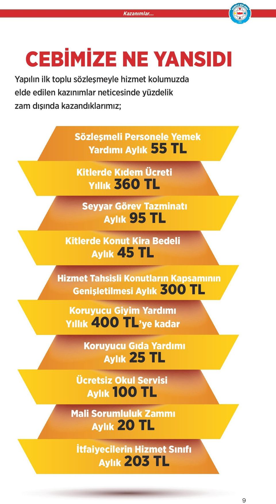 Sözleşmeli Personele Yemek Yardımı Aylık 55 TL Kitlerde Kıdem Ücreti Yıllık 360 TL Seyyar Görev Tazminatı Aylık 95 TL Kitlerde Konut Kira