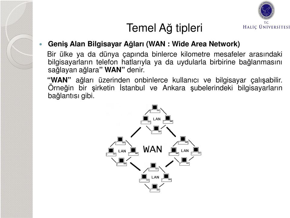 birbirine bağlanmasını sağlayan ağlara WAN denir.