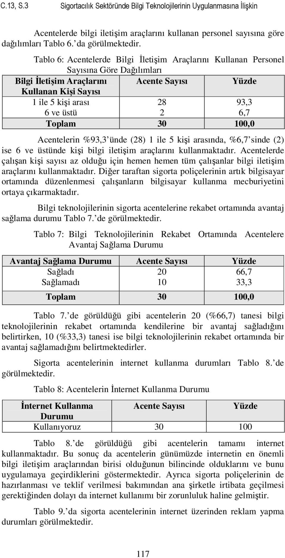 6,7 Toplam 30 100,0 Acentelerin %93,3 ünde (28) 1 ile 5 kişi arasında, %6,7 sinde (2) ise 6 ve üstünde kişi bilgi iletişim araçlarını kullanmaktadır.