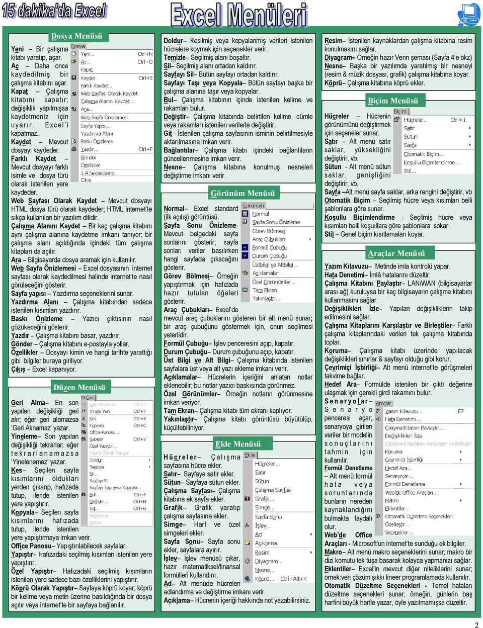 Web Sayfası Olarak Kaydet Mevcut dosyayı HTML dosya türü olarak kaydeder; HTML internet te sıkça kullanılan bir yazılım dilidir.