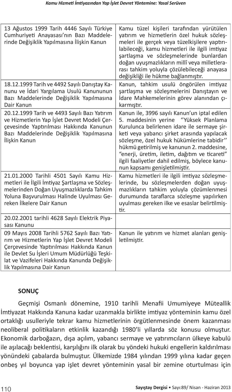 1999 Tarih ve 4493 Sayılı Bazı Yatırım ve Hizmetlerin Yap İşlet Devret Modeli Çerçevesinde Yaptırılması Hakkında Kanunun Bazı Maddelerinde Değişiklik Yapılmasına İlişkin Kanun 21.01.