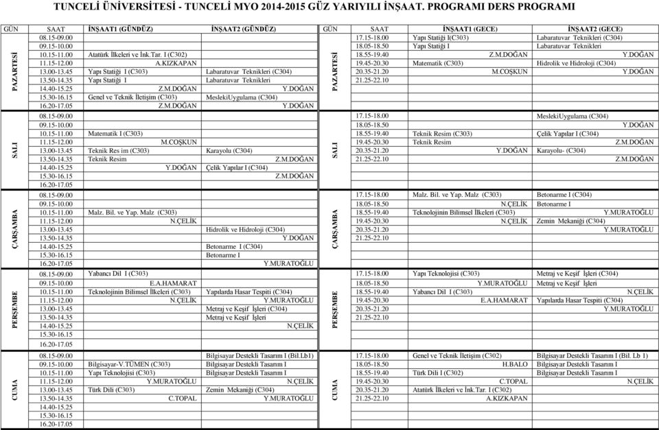 15-11.00 Atatürk İlkeleri ve İnk.Tar. I (C302) 18.55-19.40 Z.M.DOĞAN Y.DOĞAN 11.15-12.00 A.KIZKAPAN 19.45-20.30 Matematik (C303) Hidrolik ve Hidroloji (C304) 13.00-13.