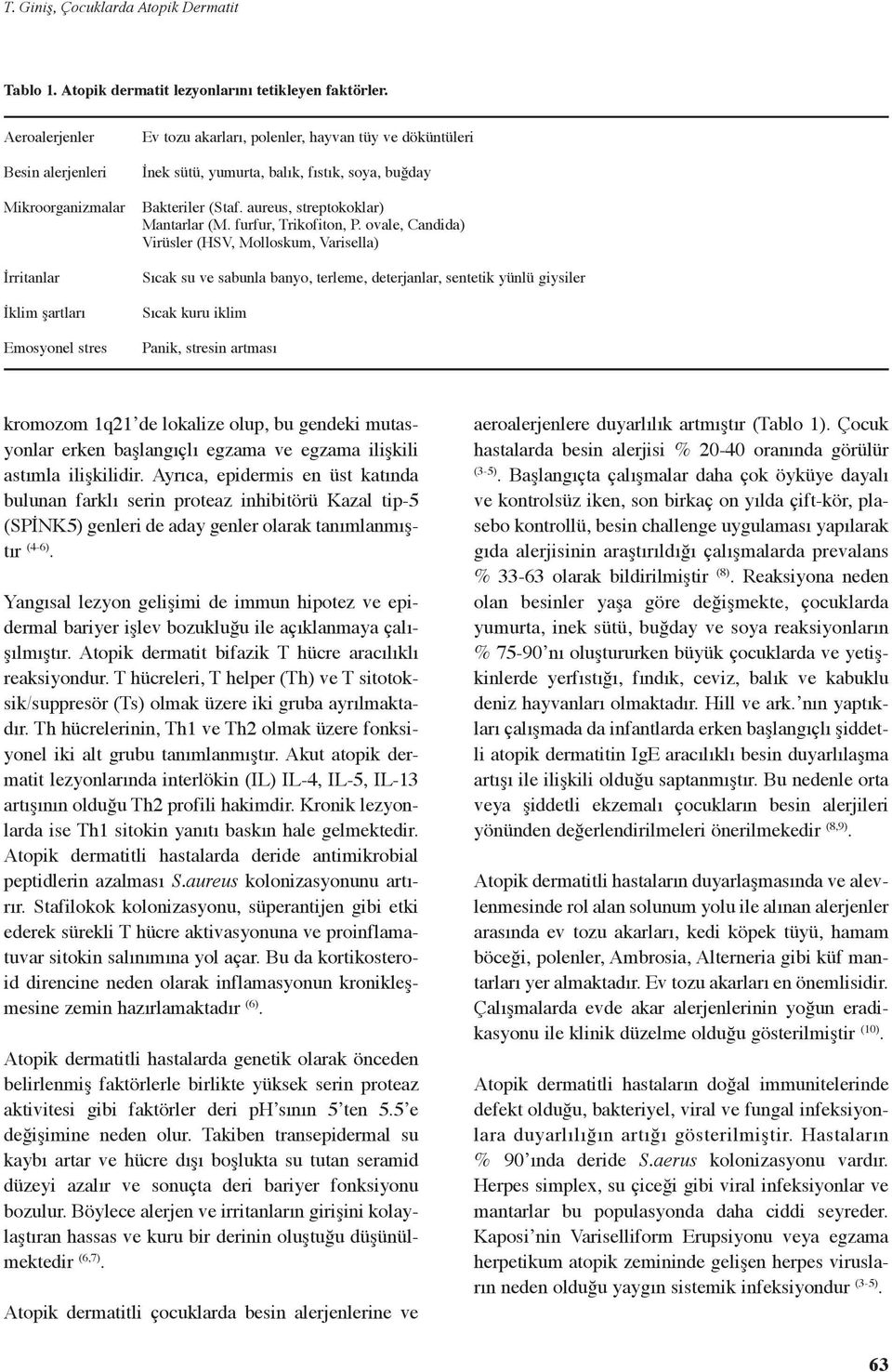 Bakteriler (Staf. aureus, streptokoklar) Mantarlar (M. furfur, Trikofiton, P.