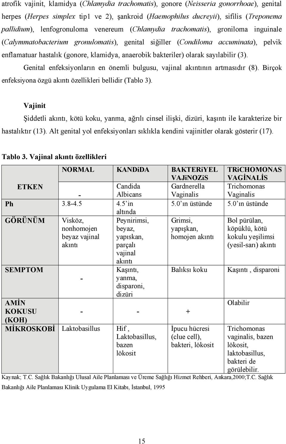 anaerobik bakteriler) olarak sayılabilir (3). Genital enfeksiyonların en önemli bulgusu, vajinal akıntının artmasıdır (8). Birçok enfeksiyona özgü akıntı özellikleri bellidir (Tablo 3).