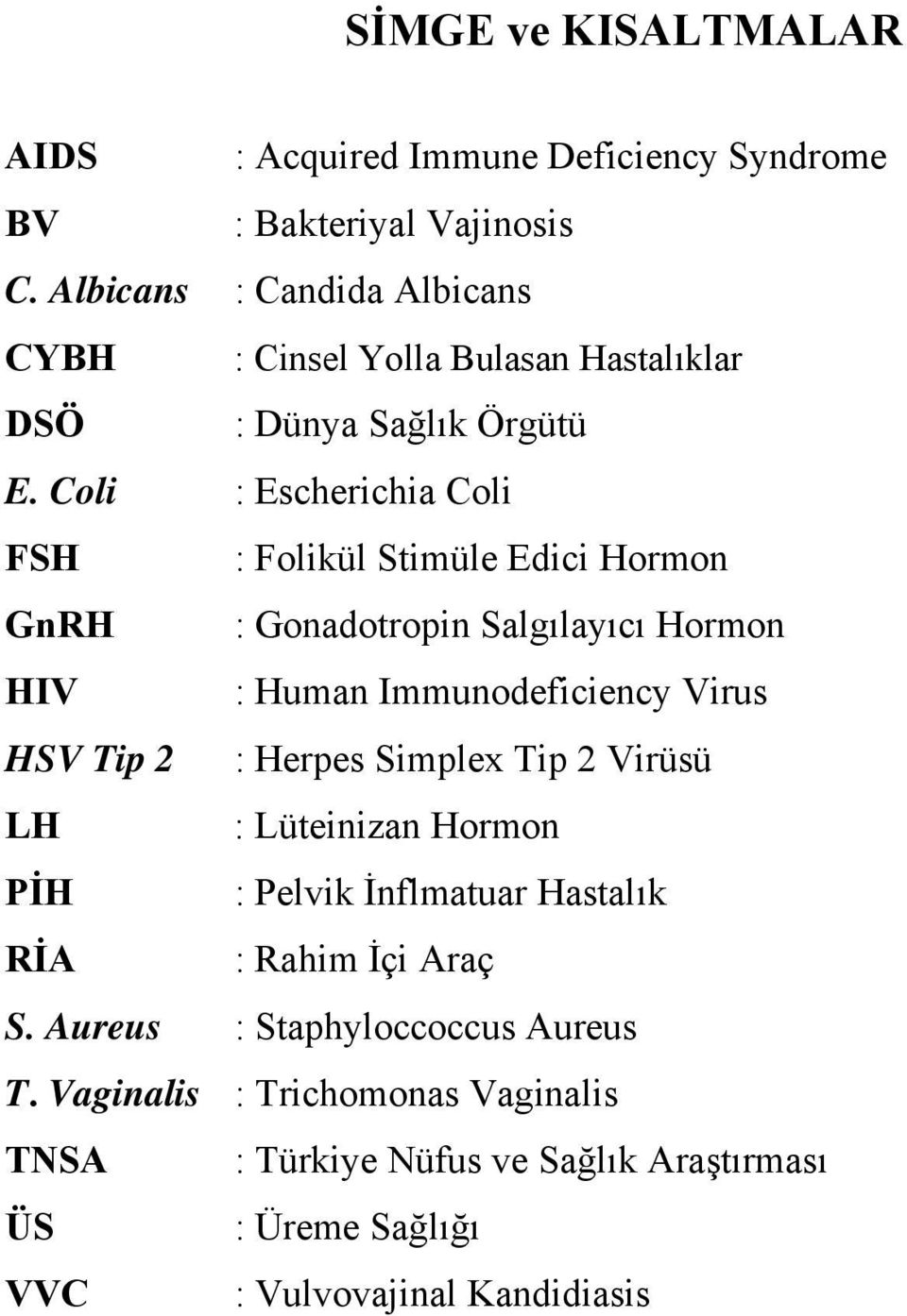 Coli : Escherichia Coli FSH : Folikül Stimüle Edici Hormon GnRH : Gonadotropin Salgılayıcı Hormon HIV : Human Immunodeficiency Virus HSV Tip 2 : Herpes