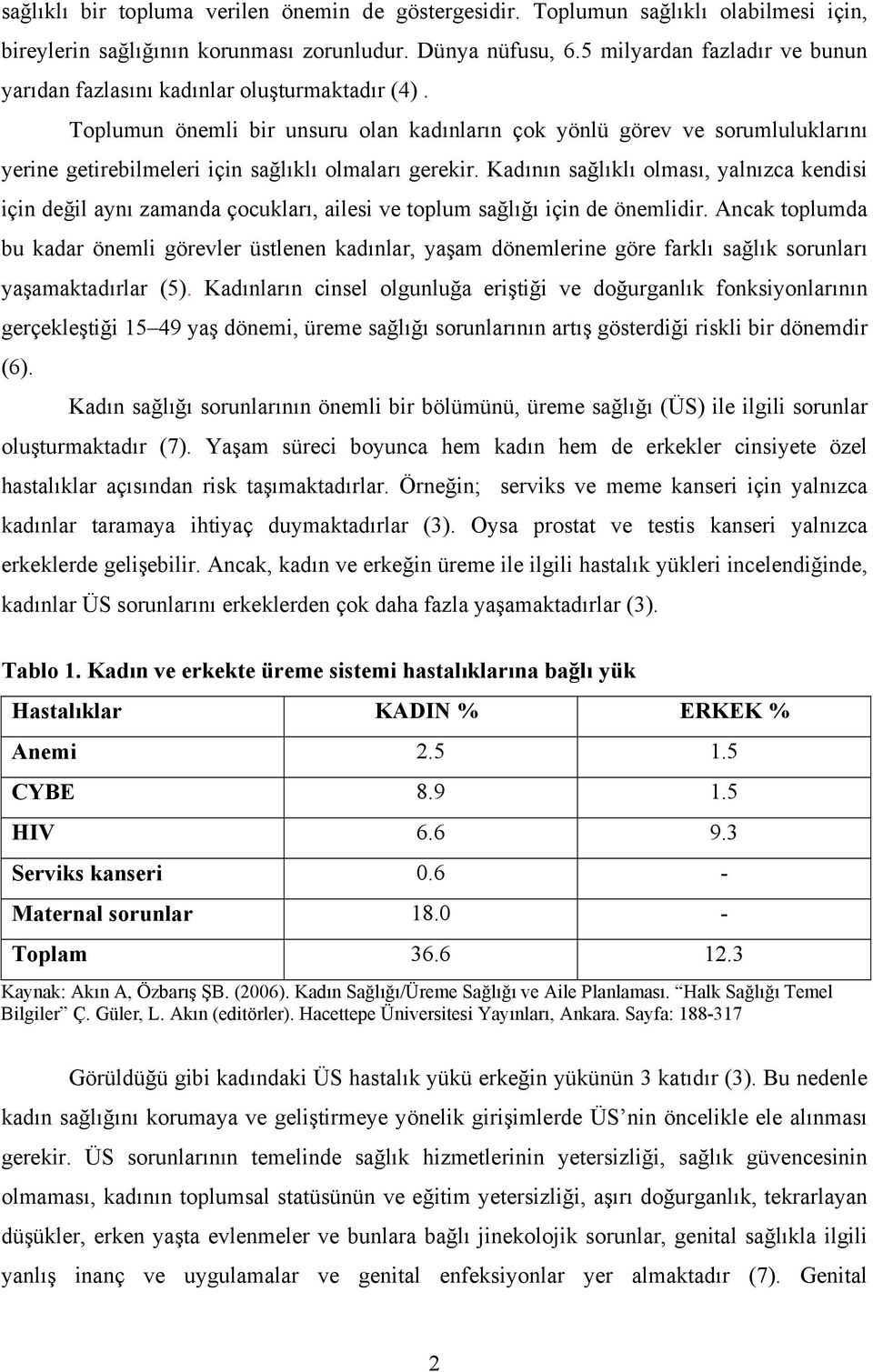 Toplumun önemli bir unsuru olan kadınların çok yönlü görev ve sorumluluklarını yerine getirebilmeleri için sağlıklı olmaları gerekir.