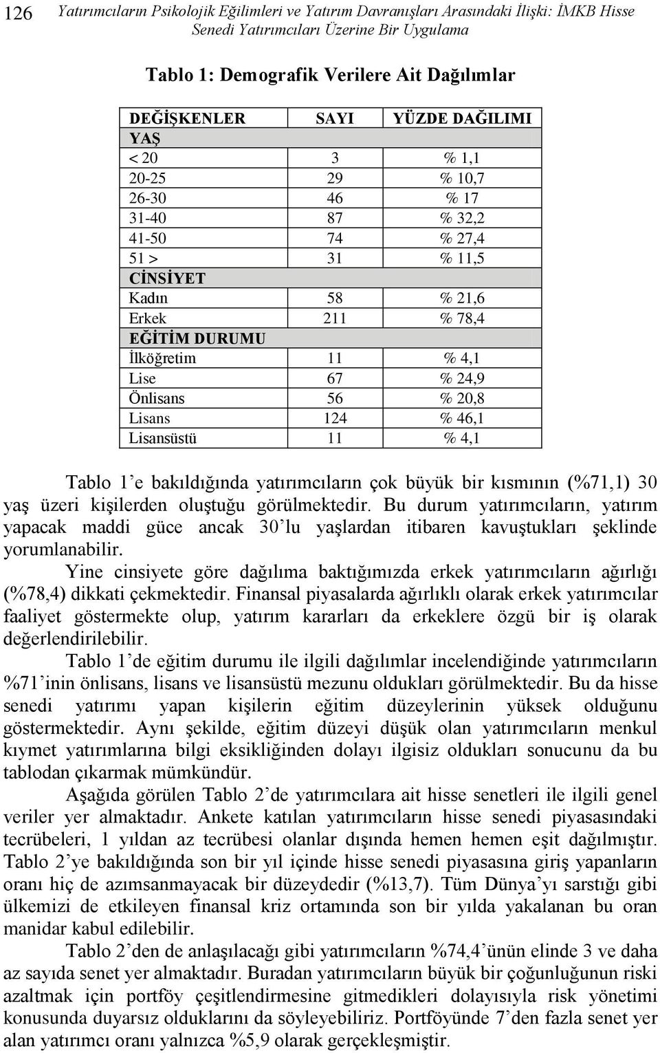 Önlisans 56 % 20,8 Lisans 124 % 46,1 Lisansüstü 11 % 4,1 Tablo 1 e bakıldığında yatırımcıların çok büyük bir kısmının (%71,1) 30 yaģ üzeri kiģilerden oluģtuğu görülmektedir.