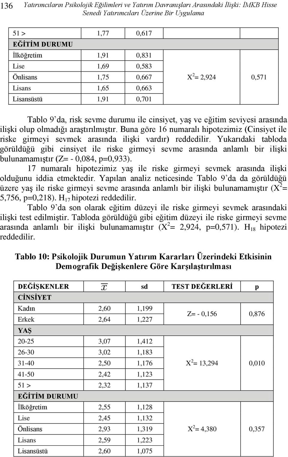 Buna göre 16 numaralı hipotezimiz (Cinsiyet ile riske girmeyi sevmek arasında iliģki vardır) reddedilir.