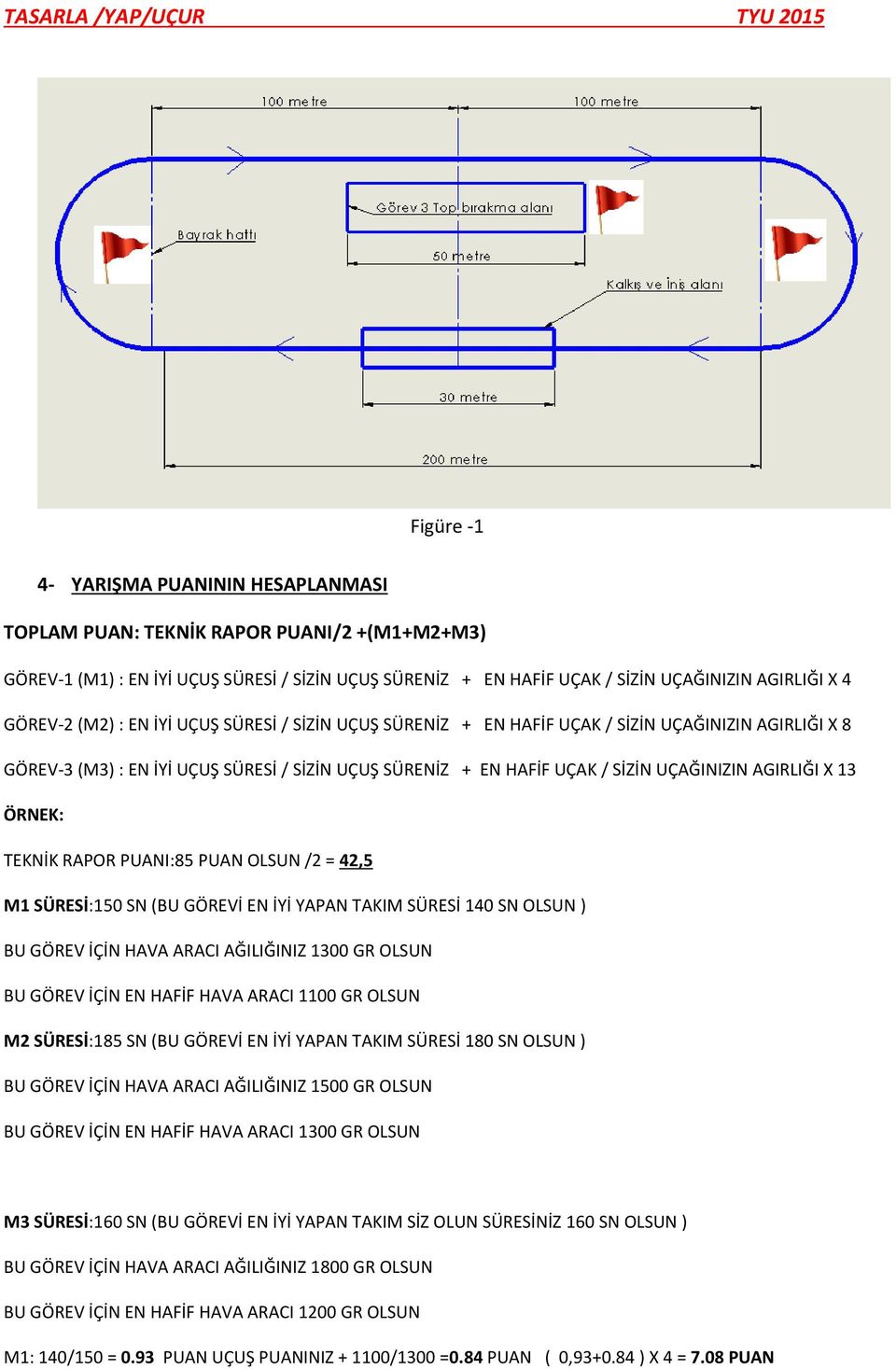 ÖRNEK: TEKNİK RAPOR PUANI:85 PUAN OLSUN /2 = 42,5 M1 SÜRESİ:150 SN (BU GÖREVİ EN İYİ YAPAN TAKIM SÜRESİ 140 SN OLSUN ) BU GÖREV İÇİN HAVA ARACI AĞILIĞINIZ 1300 GR OLSUN BU GÖREV İÇİN EN HAFİF HAVA