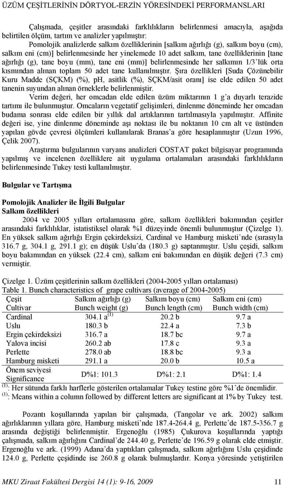 eni (mm)] belirlenmesinde her salkımın 1/3 lük orta kısmından alınan toplam 50 adet tane kullanılmıştır.