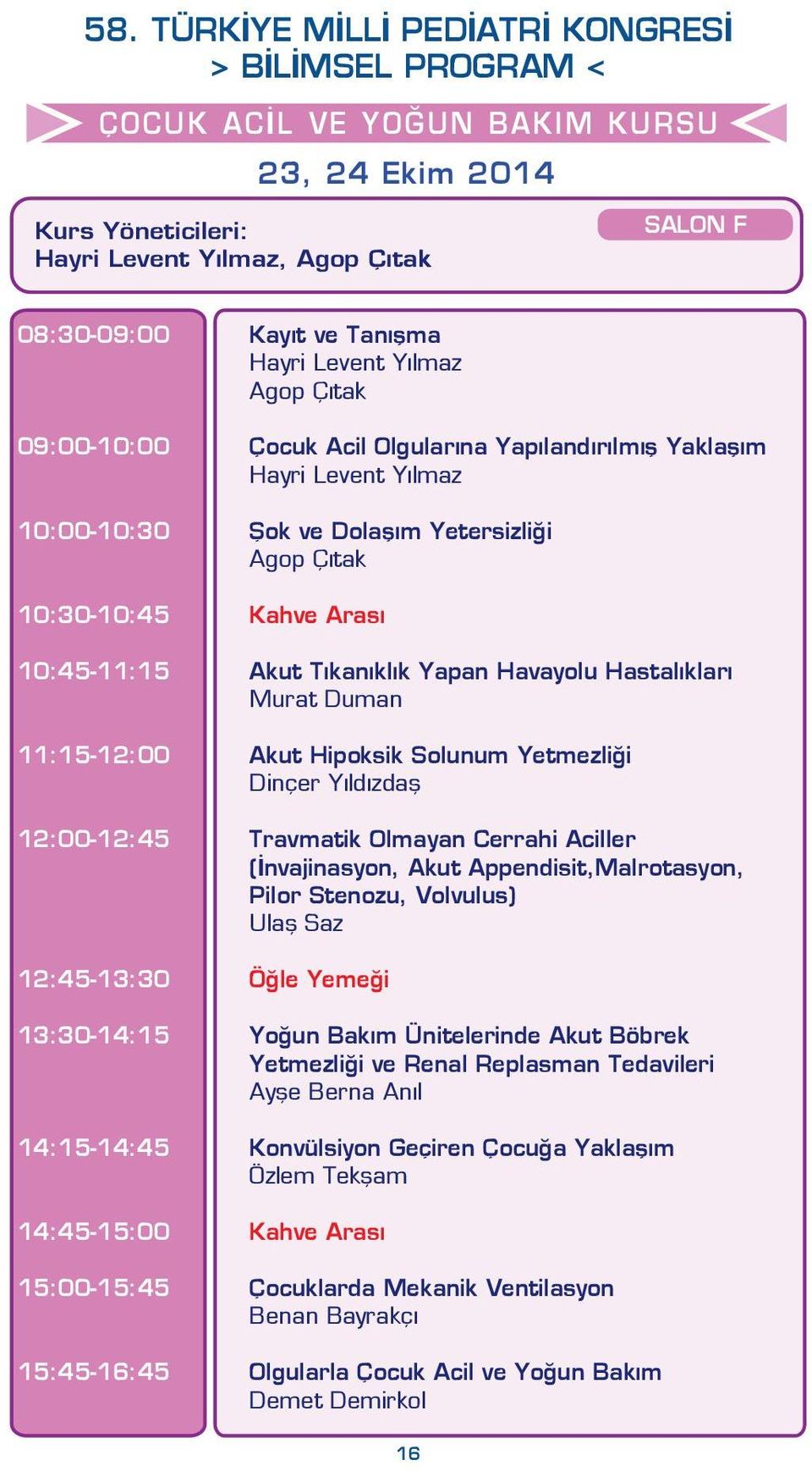 11:15-12:00 Akut Hipoksik Solunum Yetmezliği Dinçer Yıldızdaş 12:00-12:45 Travmatik Olmayan Cerrahi Aciller (İnvajinasyon, Akut Appendisit,Malrotasyon, Pilor Stenozu, Volvulus) Ulaş Saz 12:45-13:30