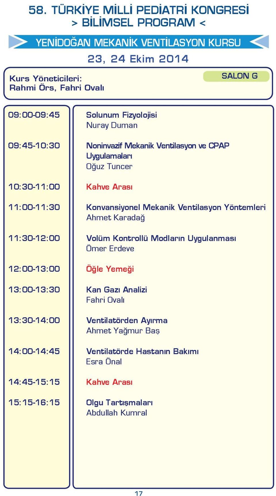 Yöntemleri Ahmet Karadağ 11:30-12:00 Volüm Kontrollü Modların Uygulanması Ömer Erdeve 12:00-13:00 Öğle Yemeği 13:00-13:30 Kan Gazı Analizi Fahri Ovalı