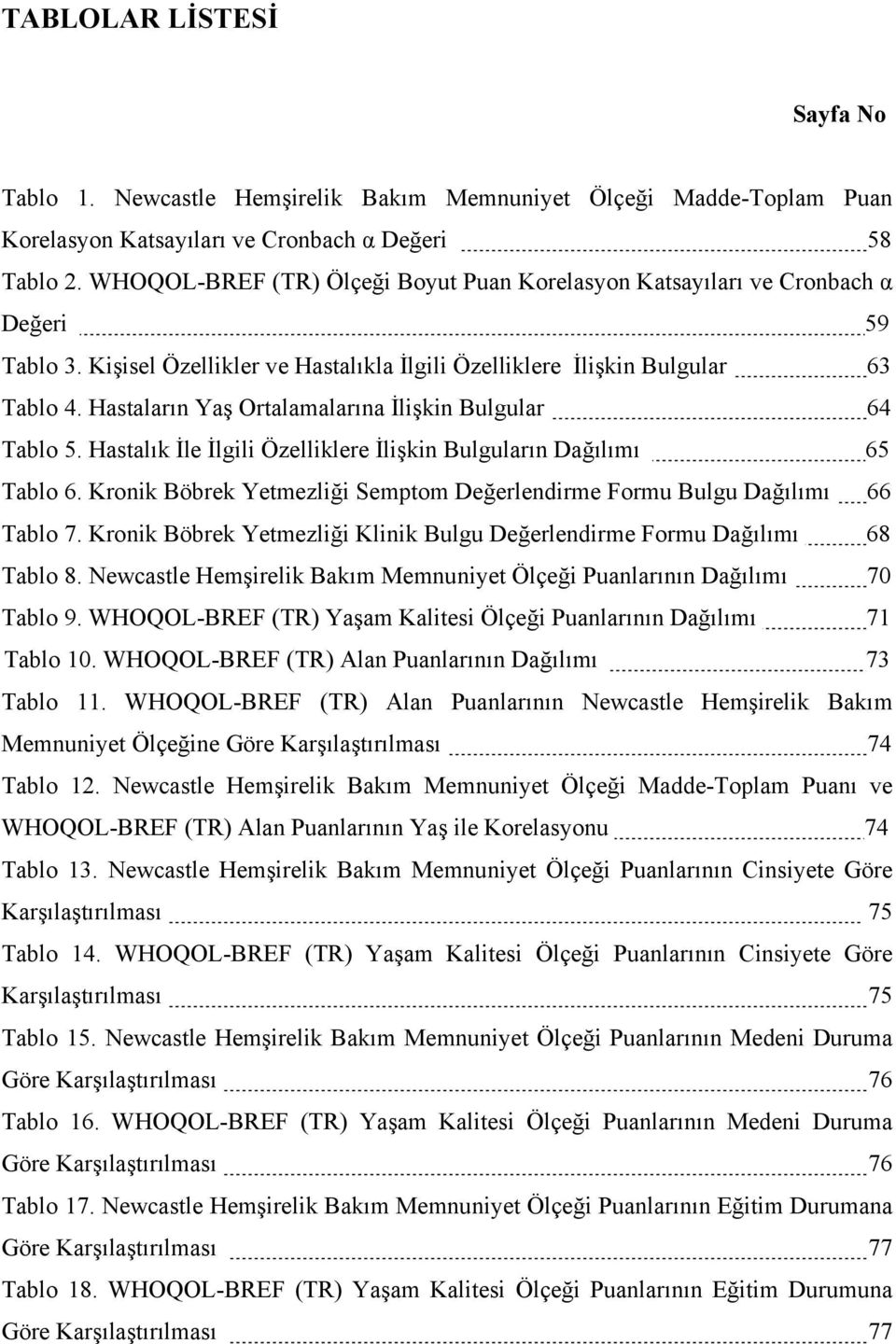 Hastaların Yaş Ortalamalarına İlişkin Bulgular 64 Tablo 5. Hastalık İle İlgili Özelliklere İlişkin Bulguların Dağılımı 65 Tablo 6.