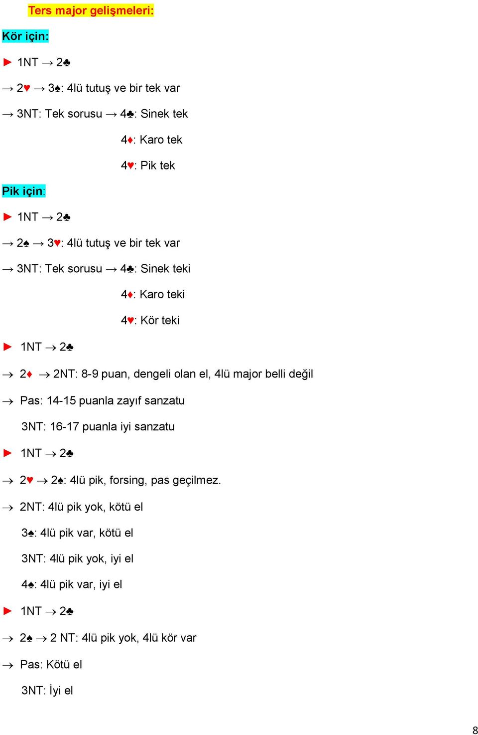 belli değil Pas: 14-15 puanla zayıf sanzatu 3NT: 16-17 puanla iyi sanzatu 1NT 2 2 2 : 4lü pik, forsing, pas geçilmez.