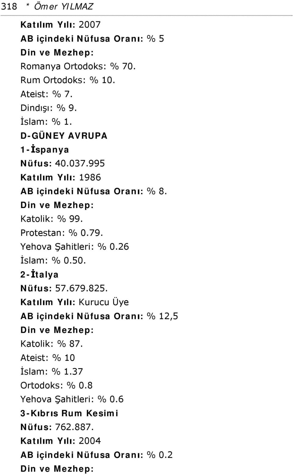 Yehova Şahitleri: % 0.26 İslam: % 0.50. 2-İtalya Nüfus: 57.679.825. Katılım Yılı: Kurucu Üye AB içindeki Nüfusa Oranı: % 12,5 Katolik: % 87.