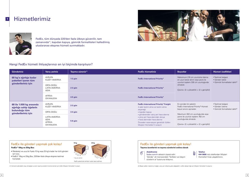 Gönderiniz Varış yeriniz Taşıma süreniz (1) FedEx hizmetiniz Boyutlar Hizmet özellikleri 68 kg a ağırlığa kadar paketleri içeren tüm gönderileriniz için AVRUPA KUZEY AMERİKA ORTA DOĞU LATİN AMERİKA