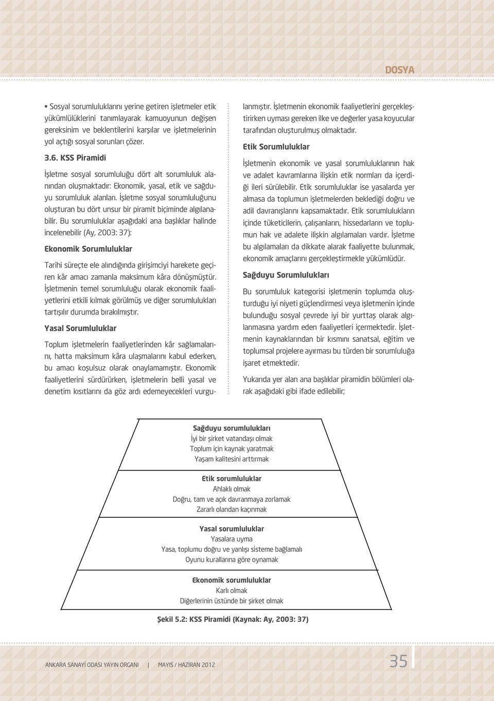 İşletme sosyal sorumluluğunu oluşturan bu dört unsur bir piramit biçiminde algılanabilir.