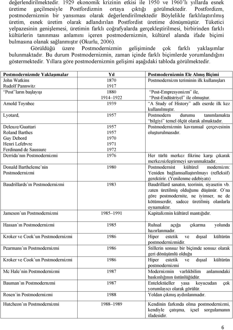 Tüketici yelpazesinin genişlemesi, üretimin farklı coğrafyalarda gerçekleştirilmesi, birbirinden farklı kültürlerin tanınması anlamını içeren postmodernizmin, kültürel alanda ifade biçimi bulmasına