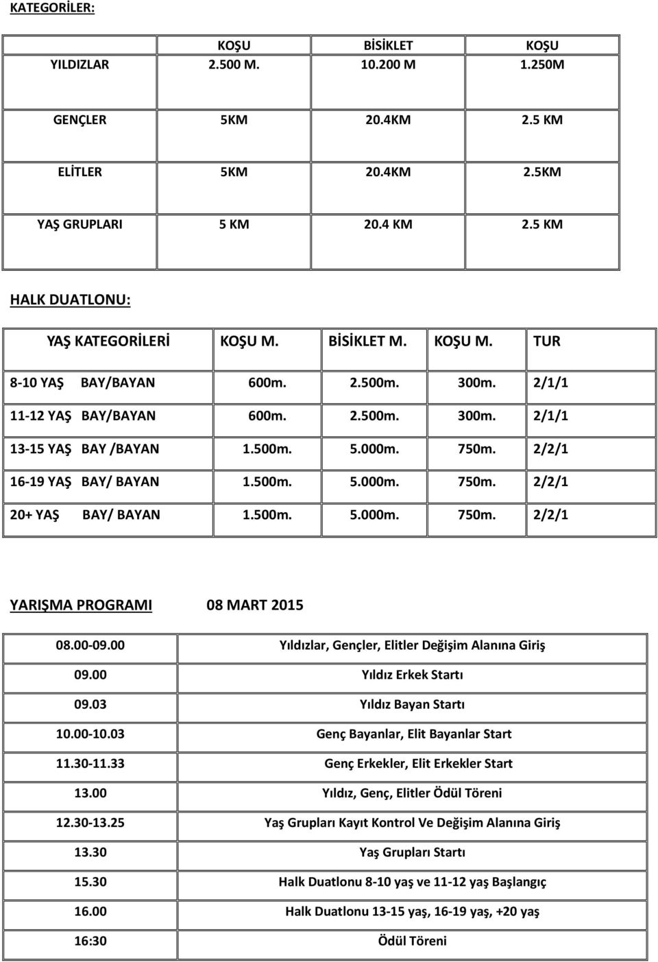 500m. 5.000m. 750m. 2/2/1 YARIŞMA PROGRAMI 08 MART 2015 08.00-09.00 Yıldızlar, Gençler, Elitler Değişim Alanına Giriş 09.00 Yıldız Erkek Startı 09.03 Yıldız Bayan Startı 10.00-10.