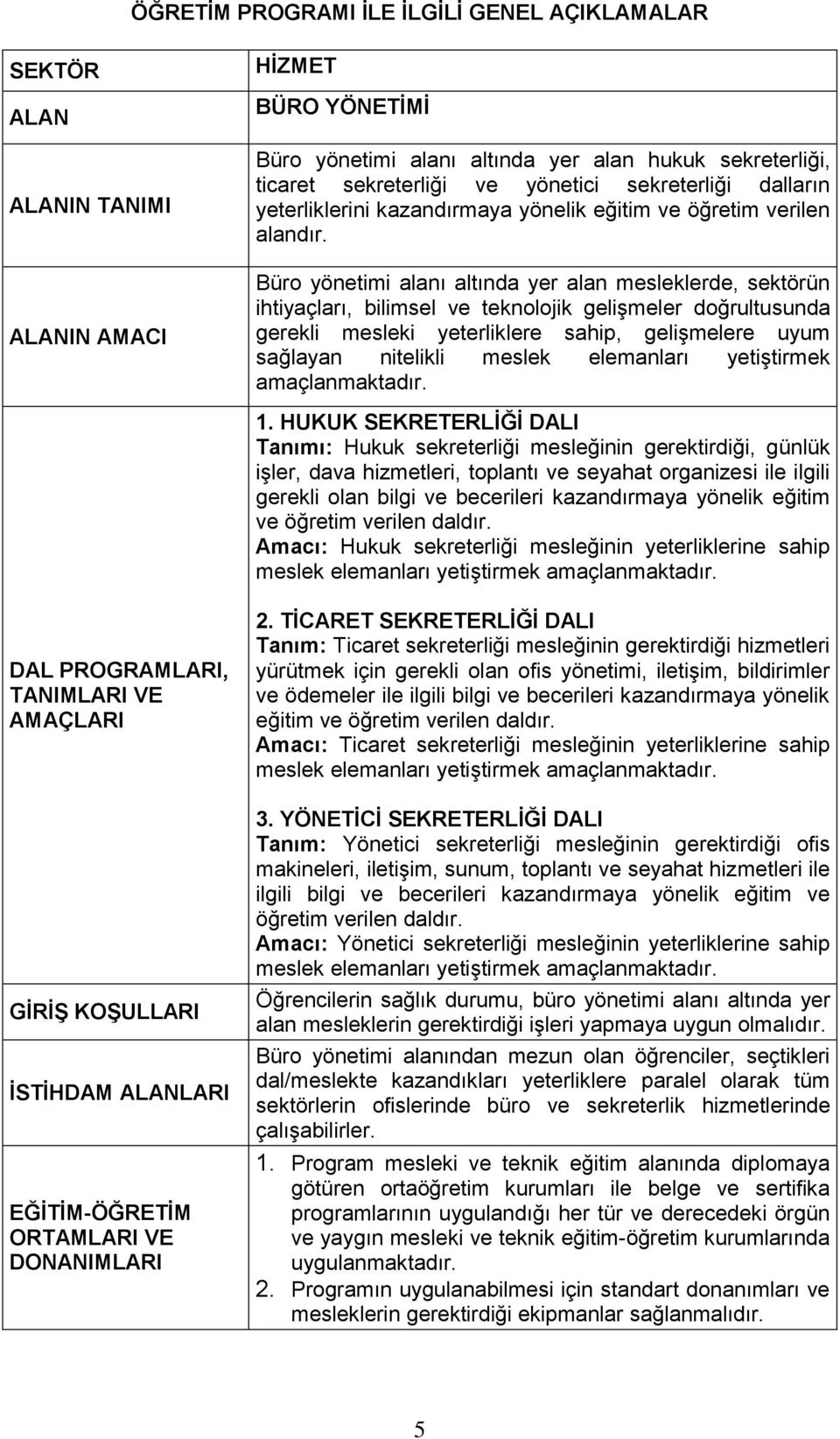 Büro yönetimi alanı altında yer alan mesleklerde, sektörün ihtiyaçları, bilimsel ve teknolojik geliģmeler doğrultusunda gerekli mesleki yeterliklere sahip, geliģmelere uyum sağlayan nitelikli meslek