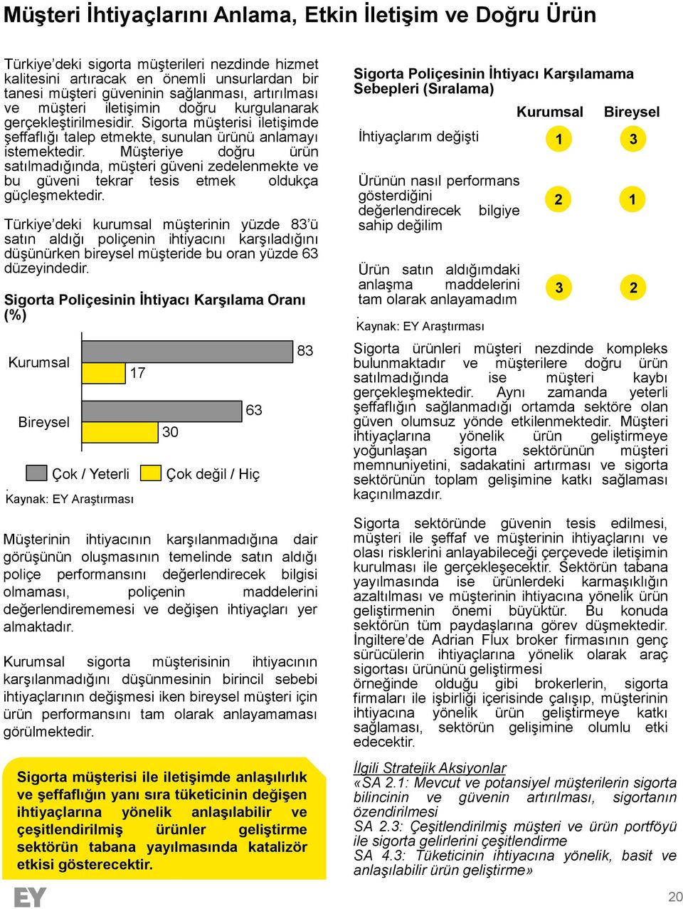 Müşteriye doğru ürün satılmadığında, müşteri güveni zedelenmekte ve bu güveni tekrar tesis etmek oldukça güçleşmektedir.