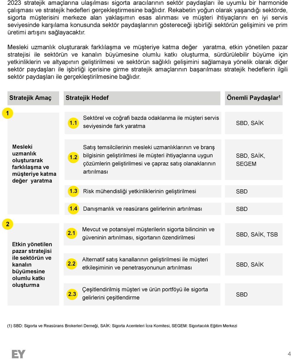 göstereceği işbirliği sektörün gelişimini ve prim üretimi artışını sağlayacaktır.