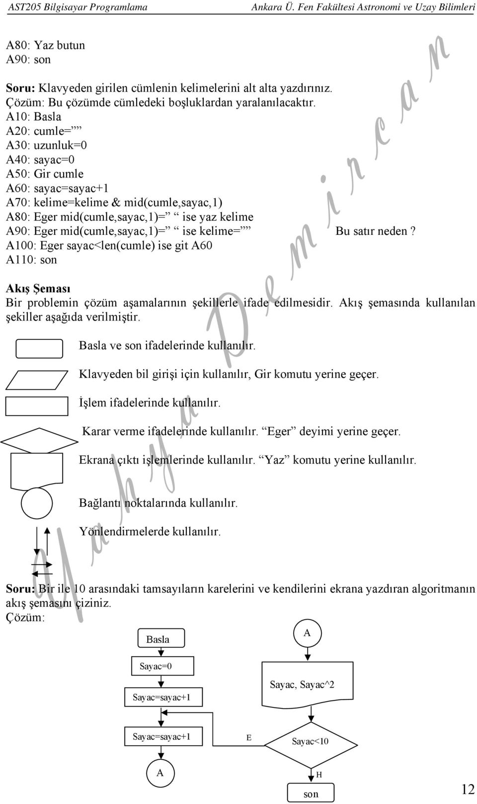 kelime= Bu satır neden? A100: Eger sayac<len(cumle) ise git A60 A110: son Akış Şeması Bir problemin çözüm aşamalarının şekillerle ifade edilmesidir.